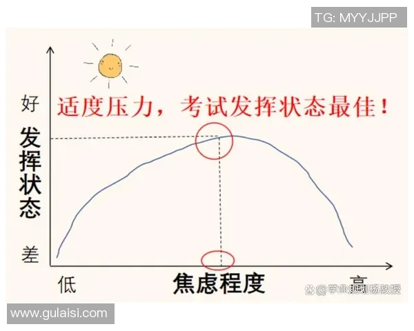 运动员心理健康探讨:金牌背后隐藏的压力与焦虑之路 运动员心理健康探讨:金牌背后隐藏的压力与焦虑之路